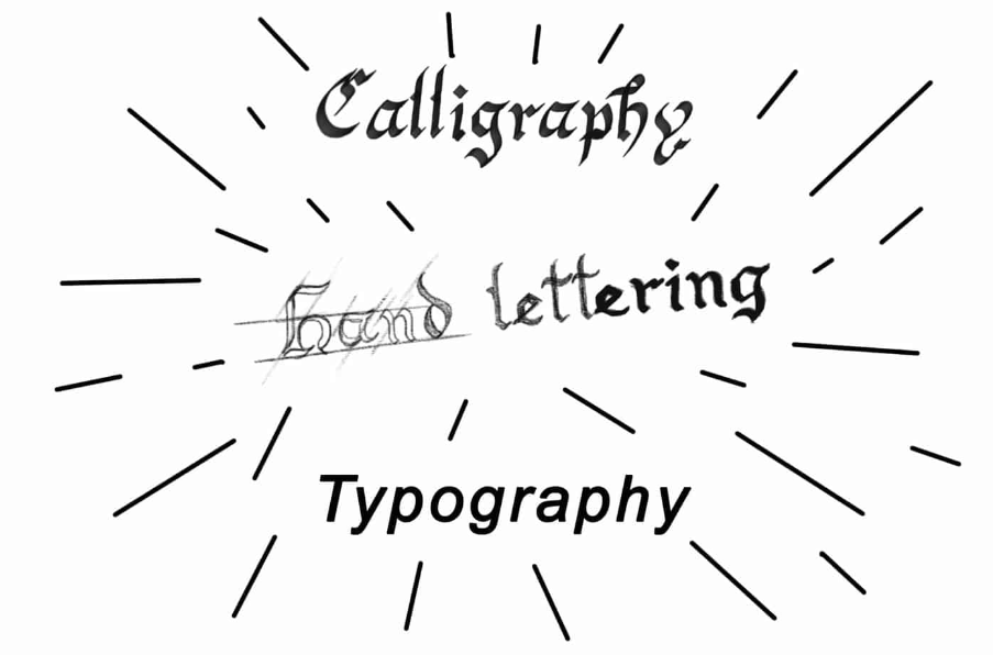 Difference Between Hand Lettering, Calligraphy, And Typography