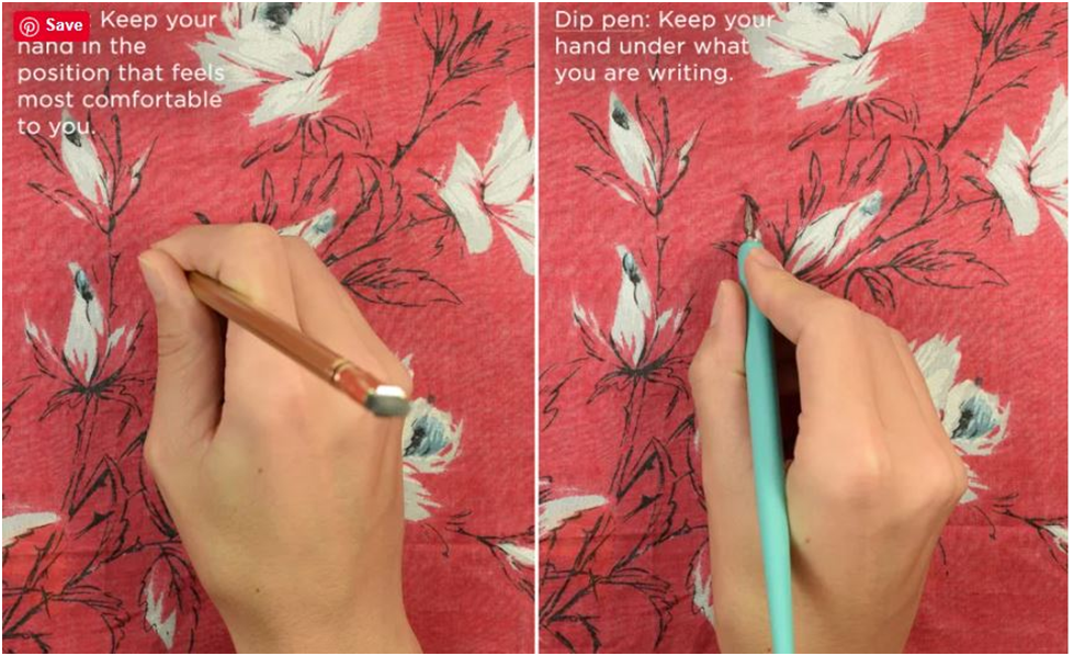 A Beginner'S Guide To Pencil Calligraphy